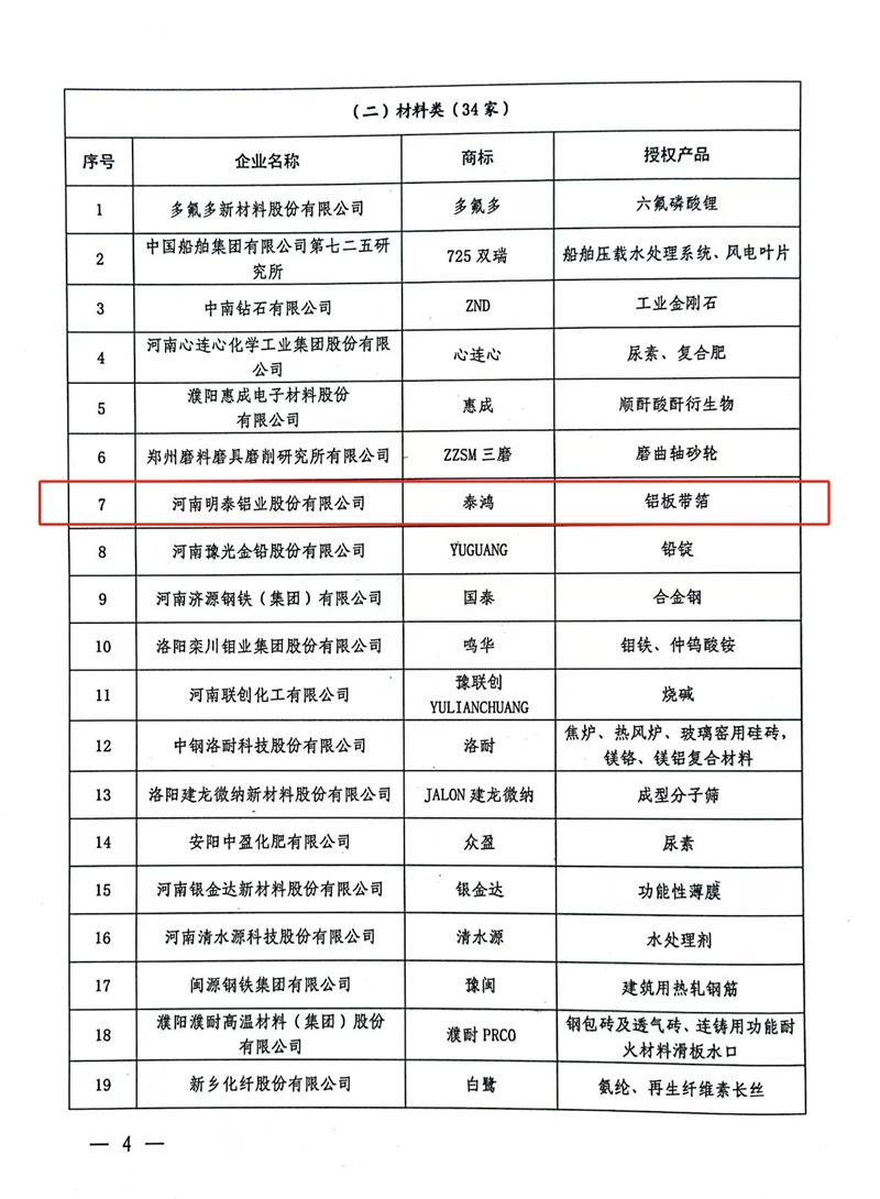 匠心堅守，載譽而歸！明泰鋁業(yè)榮獲“美豫名品”稱號